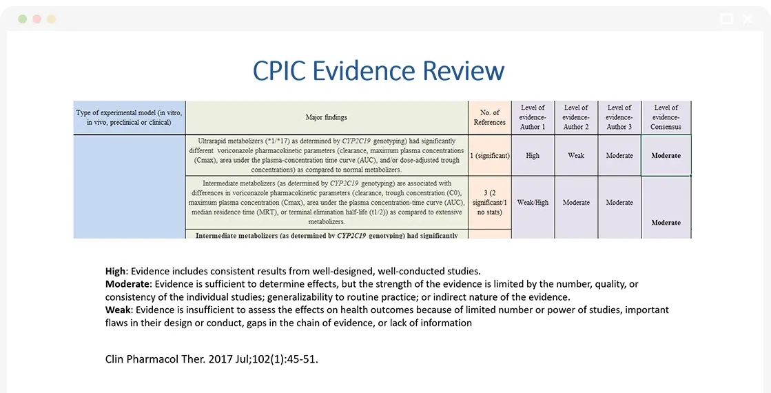 2022 PGx Workshop Slide 10